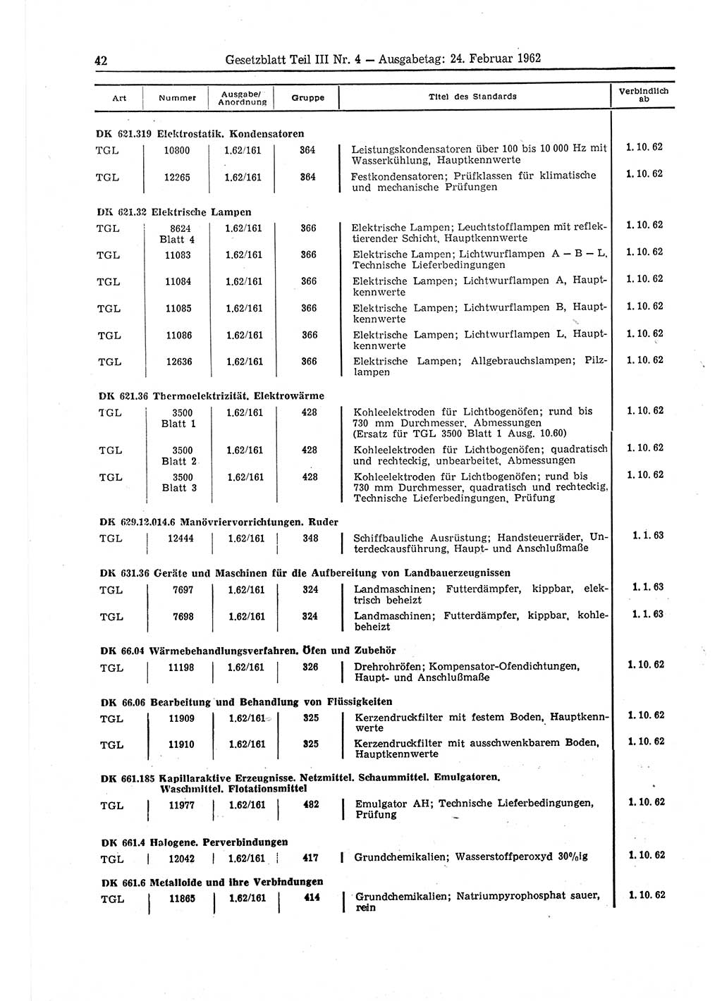 Gesetzblatt (GBl.) der Deutschen Demokratischen Republik (DDR) Teil ⅠⅠⅠ 1962, Seite 42 (GBl. DDR ⅠⅠⅠ 1962, S. 42)