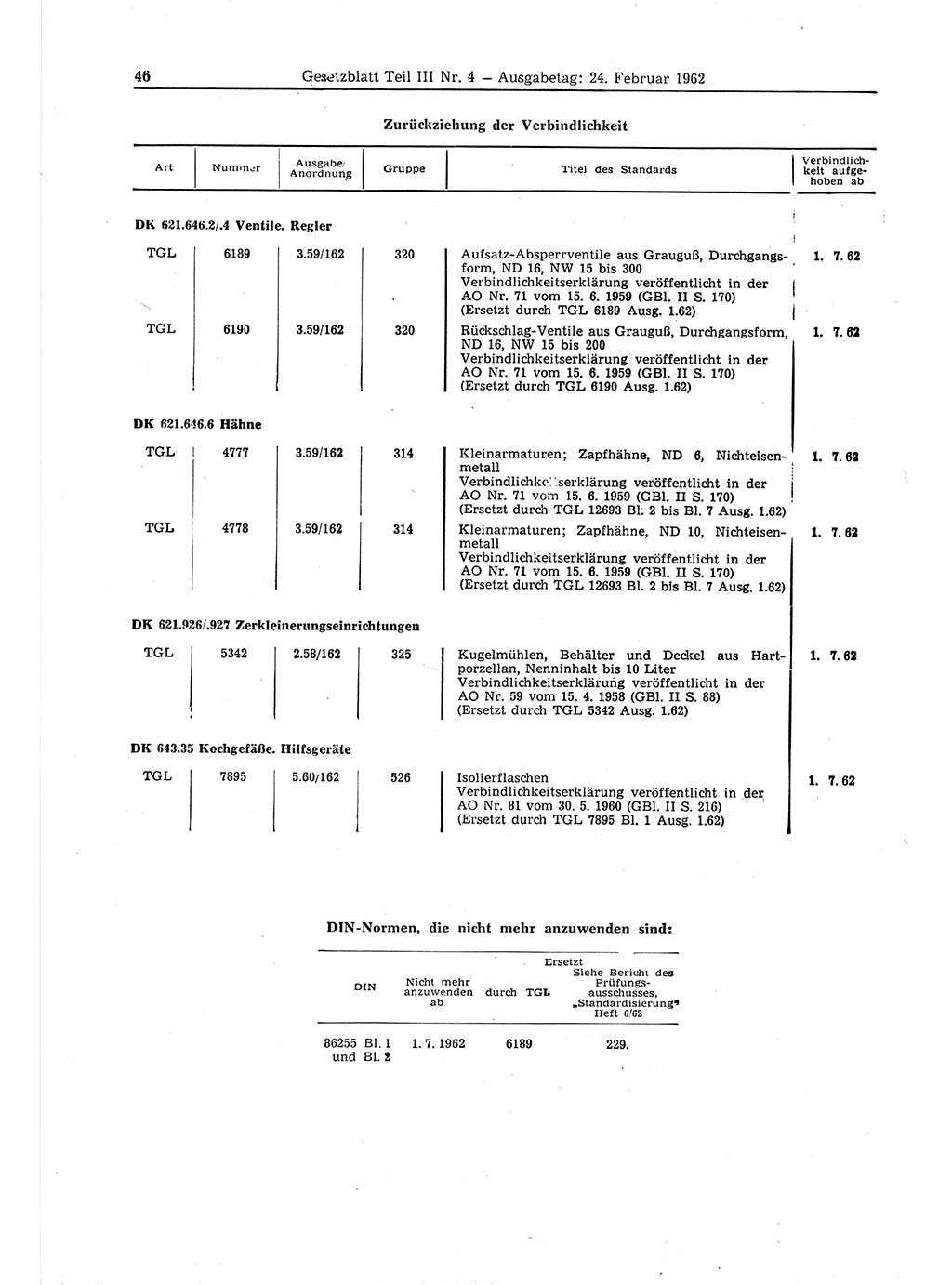 Gesetzblatt (GBl.) der Deutschen Demokratischen Republik (DDR) Teil ⅠⅠⅠ 1962, Seite 46 (GBl. DDR ⅠⅠⅠ 1962, S. 46)