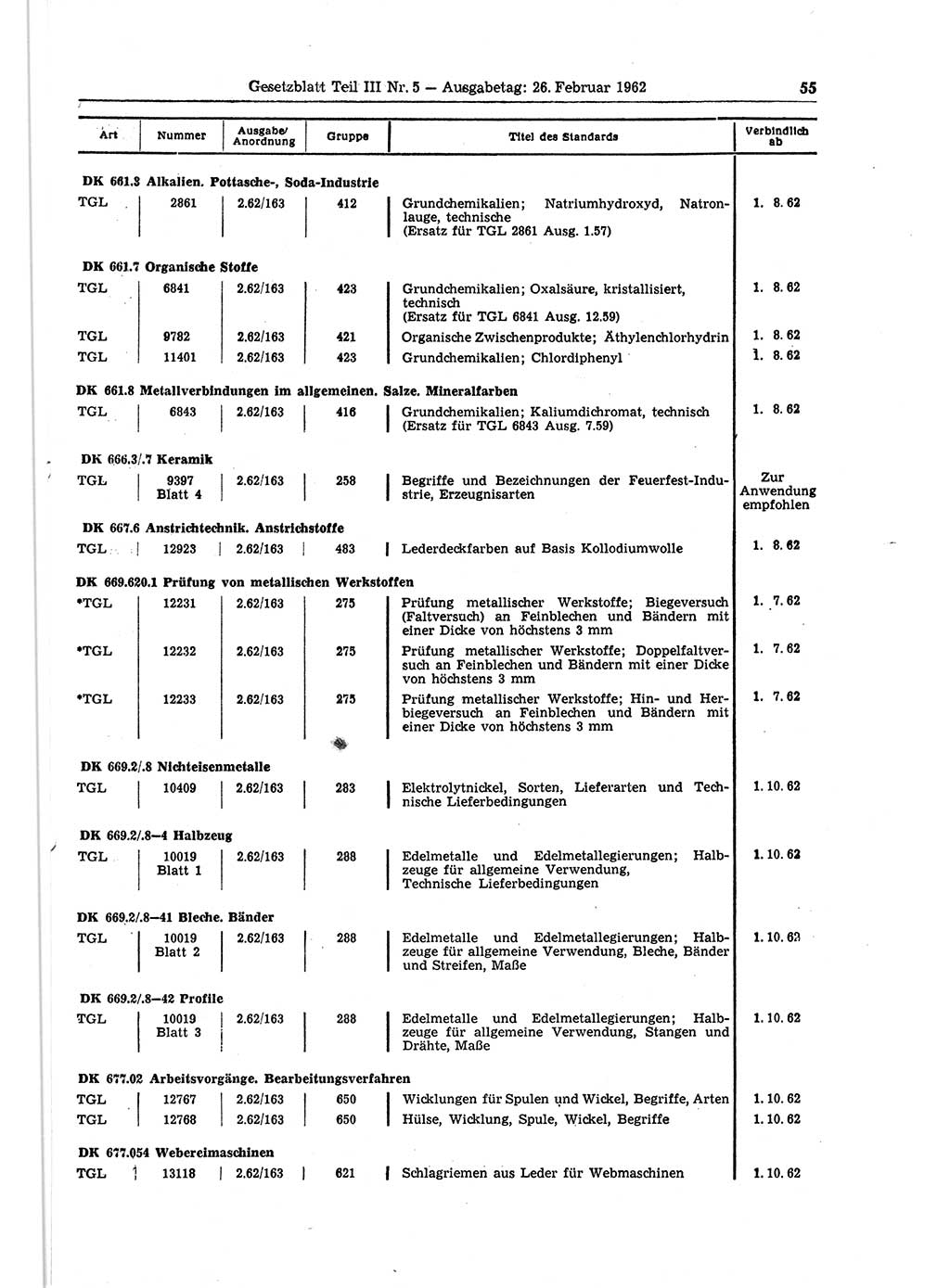 Gesetzblatt (GBl.) der Deutschen Demokratischen Republik (DDR) Teil ⅠⅠⅠ 1962, Seite 55 (GBl. DDR ⅠⅠⅠ 1962, S. 55)