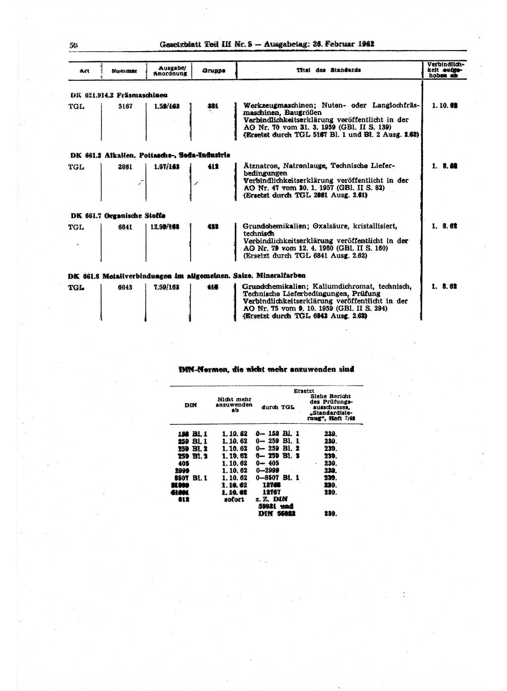 Gesetzblatt (GBl.) der Deutschen Demokratischen Republik (DDR) Teil ⅠⅠⅠ 1962, Seite 58 (GBl. DDR ⅠⅠⅠ 1962, S. 58)