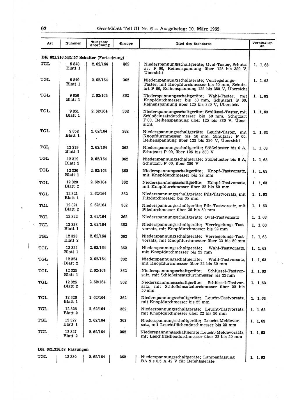 Gesetzblatt (GBl.) der Deutschen Demokratischen Republik (DDR) Teil ⅠⅠⅠ 1962, Seite 62 (GBl. DDR ⅠⅠⅠ 1962, S. 62)