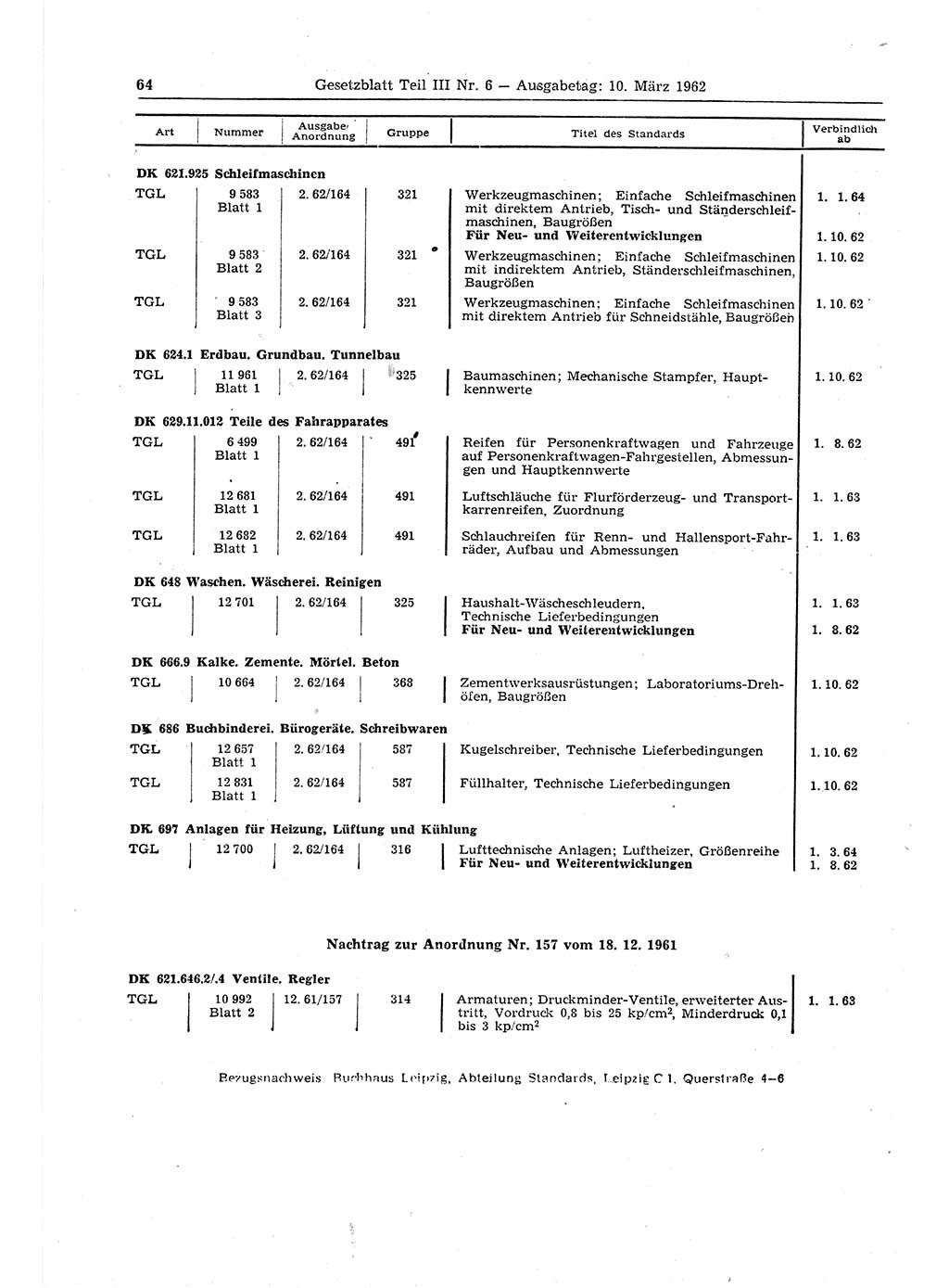Gesetzblatt (GBl.) der Deutschen Demokratischen Republik (DDR) Teil ⅠⅠⅠ 1962, Seite 64 (GBl. DDR ⅠⅠⅠ 1962, S. 64)