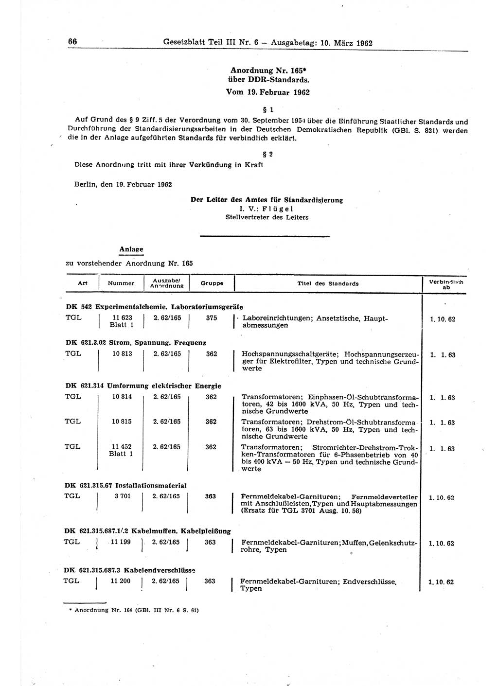 Gesetzblatt (GBl.) der Deutschen Demokratischen Republik (DDR) Teil ⅠⅠⅠ 1962, Seite 66 (GBl. DDR ⅠⅠⅠ 1962, S. 66)