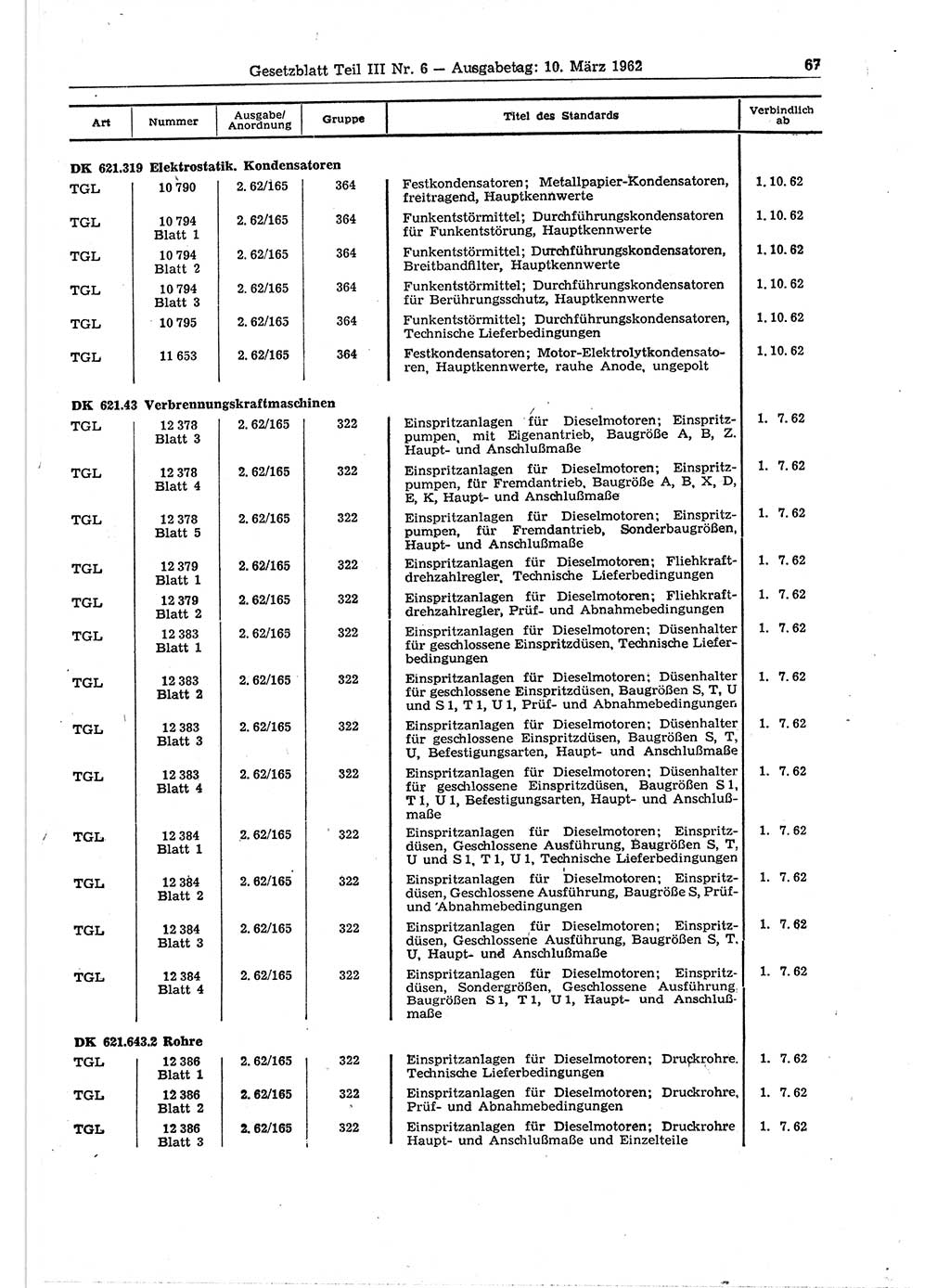 Gesetzblatt (GBl.) der Deutschen Demokratischen Republik (DDR) Teil ⅠⅠⅠ 1962, Seite 67 (GBl. DDR ⅠⅠⅠ 1962, S. 67)