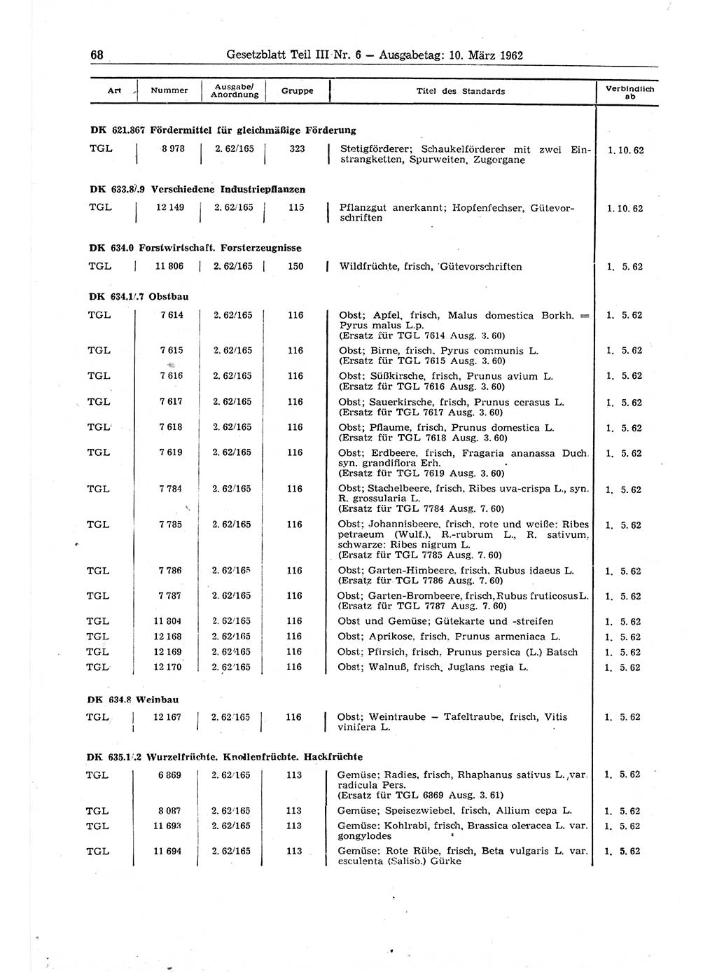 Gesetzblatt (GBl.) der Deutschen Demokratischen Republik (DDR) Teil ⅠⅠⅠ 1962, Seite 68 (GBl. DDR ⅠⅠⅠ 1962, S. 68)