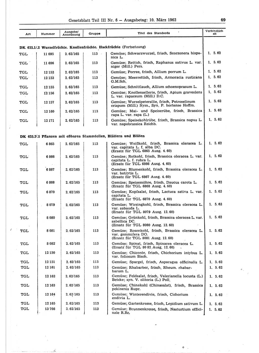 Gesetzblatt (GBl.) der Deutschen Demokratischen Republik (DDR) Teil ⅠⅠⅠ 1962, Seite 69 (GBl. DDR ⅠⅠⅠ 1962, S. 69)