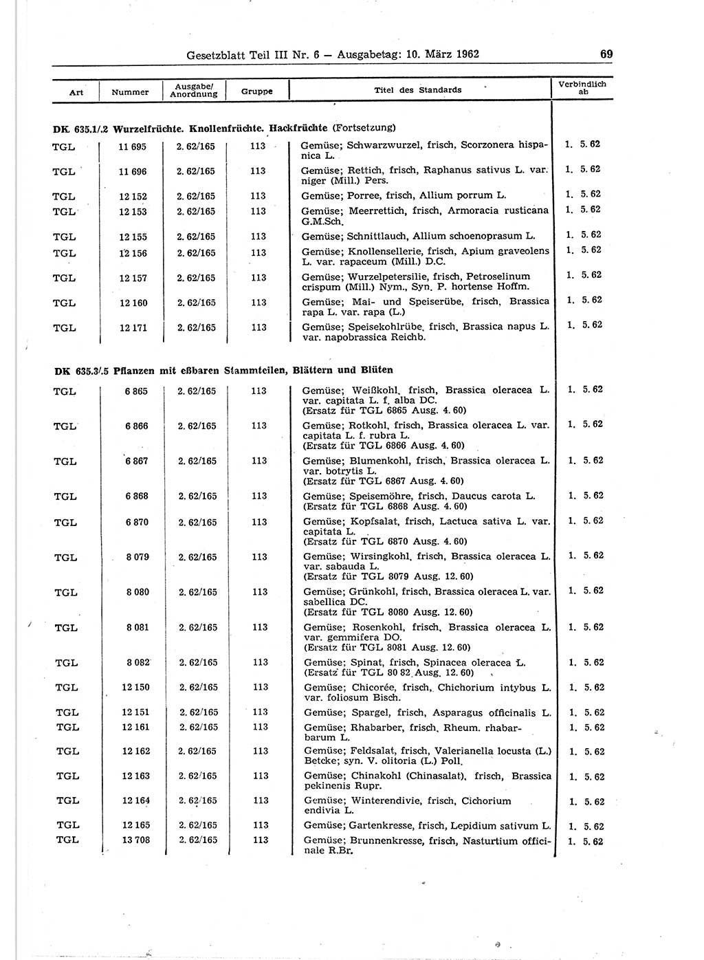 Gesetzblatt (GBl.) der Deutschen Demokratischen Republik (DDR) Teil ⅠⅠⅠ 1962, Seite 69 (GBl. DDR ⅠⅠⅠ 1962, S. 69)