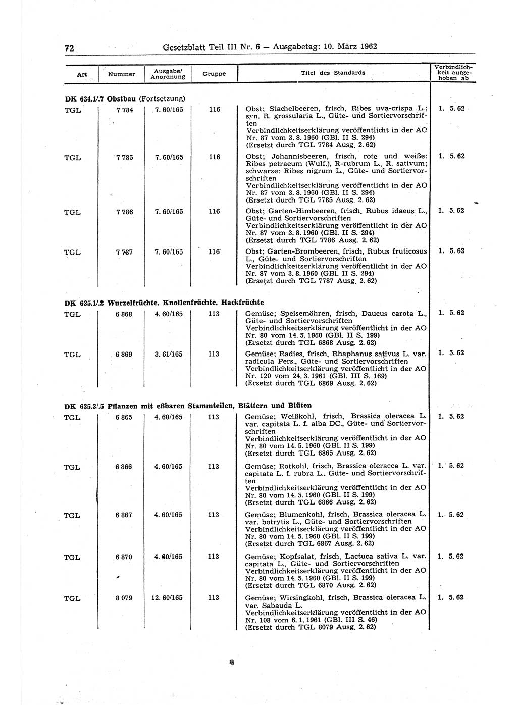 Gesetzblatt (GBl.) der Deutschen Demokratischen Republik (DDR) Teil ⅠⅠⅠ 1962, Seite 72 (GBl. DDR ⅠⅠⅠ 1962, S. 72)