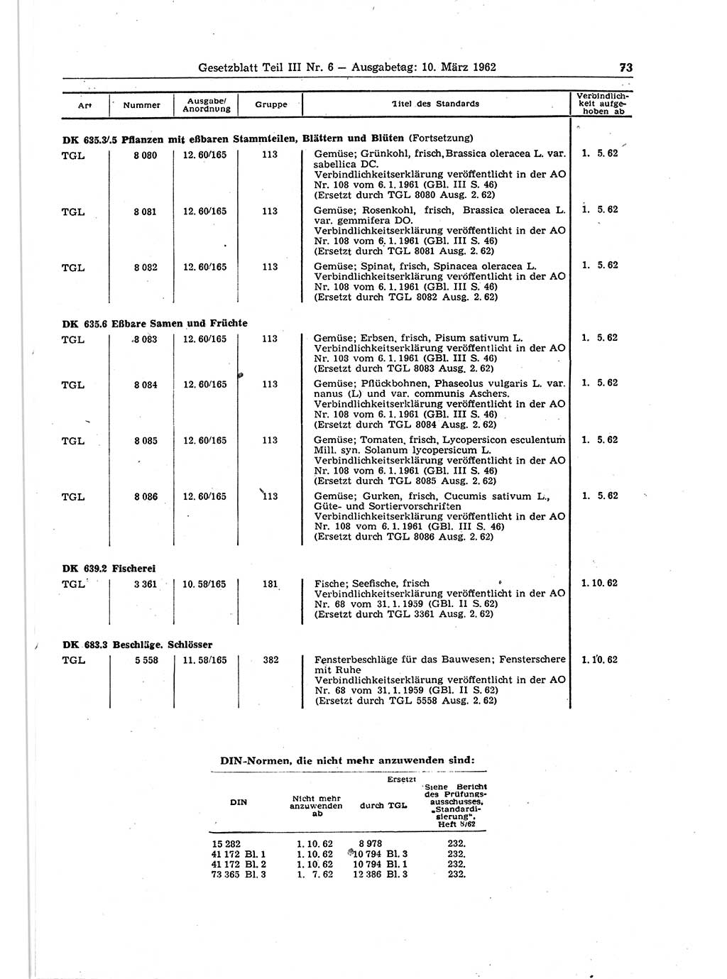 Gesetzblatt (GBl.) der Deutschen Demokratischen Republik (DDR) Teil ⅠⅠⅠ 1962, Seite 73 (GBl. DDR ⅠⅠⅠ 1962, S. 73)