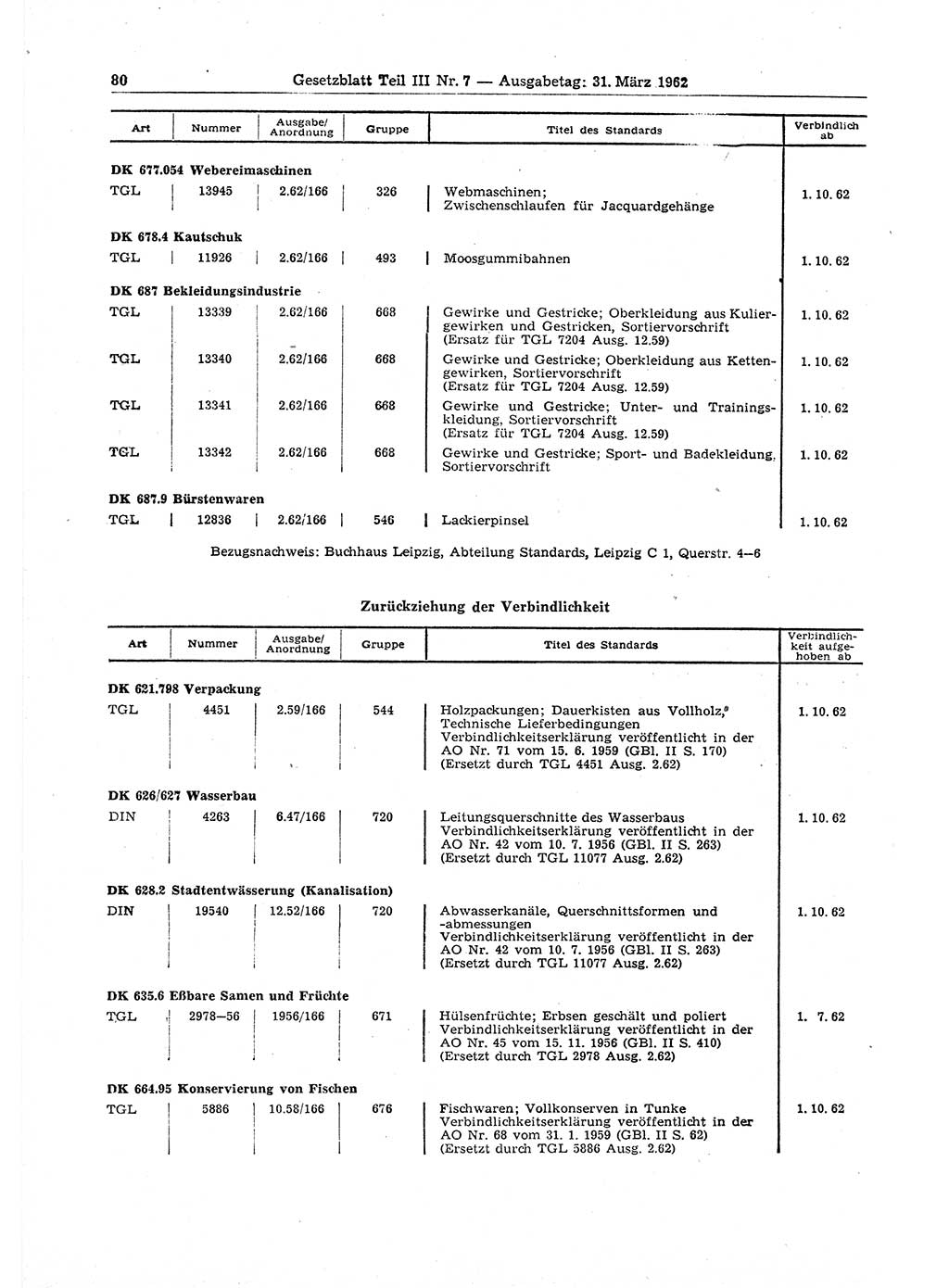 Gesetzblatt (GBl.) der Deutschen Demokratischen Republik (DDR) Teil ⅠⅠⅠ 1962, Seite 80 (GBl. DDR ⅠⅠⅠ 1962, S. 80)