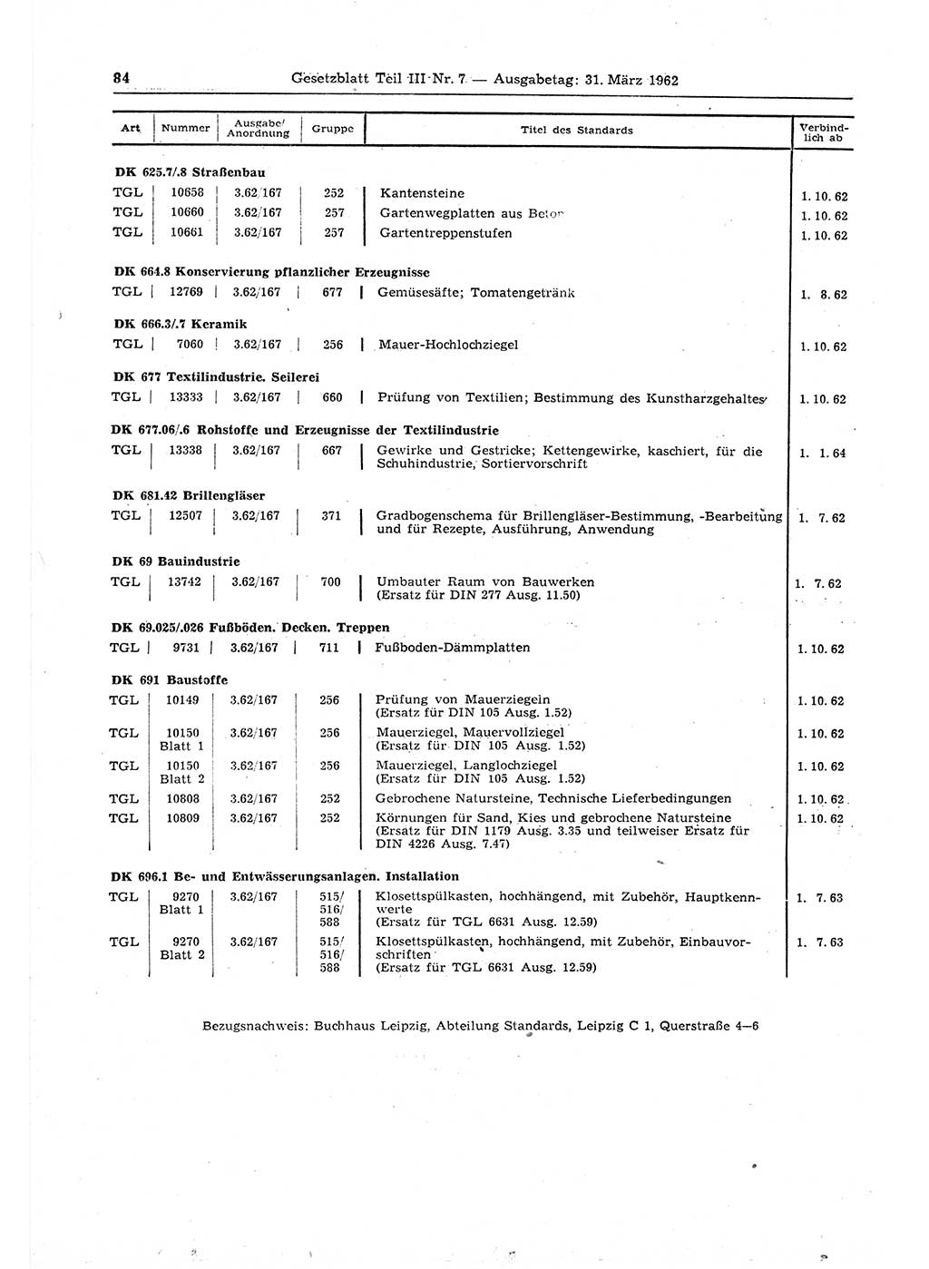 Gesetzblatt (GBl.) der Deutschen Demokratischen Republik (DDR) Teil ⅠⅠⅠ 1962, Seite 84 (GBl. DDR ⅠⅠⅠ 1962, S. 84)