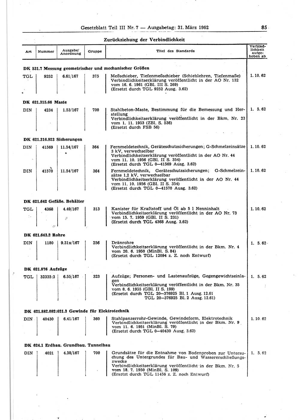 Gesetzblatt (GBl.) der Deutschen Demokratischen Republik (DDR) Teil ⅠⅠⅠ 1962, Seite 85 (GBl. DDR ⅠⅠⅠ 1962, S. 85)