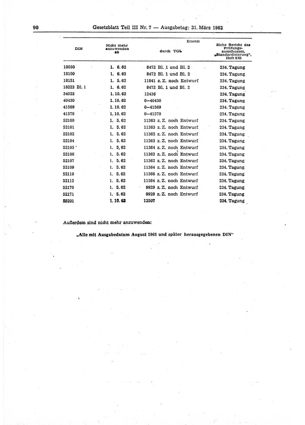 Gesetzblatt (GBl.) der Deutschen Demokratischen Republik (DDR) Teil ⅠⅠⅠ 1962, Seite 90 (GBl. DDR ⅠⅠⅠ 1962, S. 90)