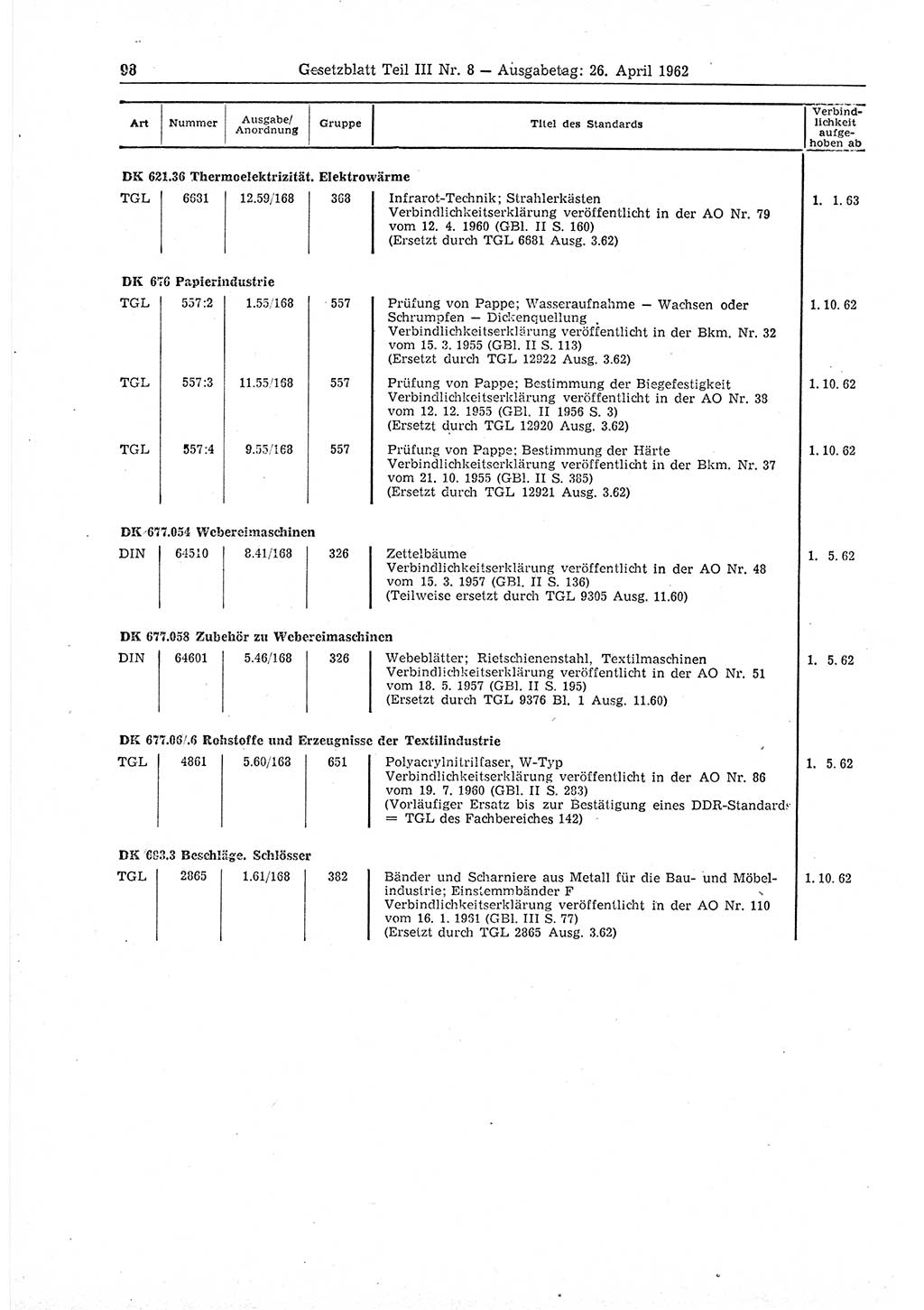 Gesetzblatt (GBl.) der Deutschen Demokratischen Republik (DDR) Teil ⅠⅠⅠ 1962, Seite 98 (GBl. DDR ⅠⅠⅠ 1962, S. 98)