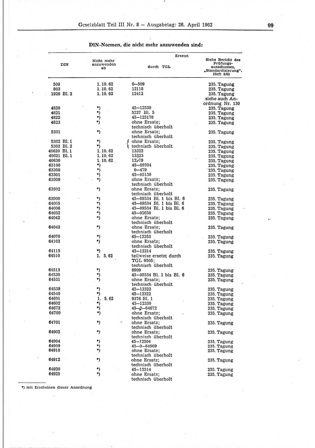 Gesetzblatt (GBl.) der Deutschen Demokratischen Republik (DDR) Teil ⅠⅠⅠ 1962, Seite 99 (GBl. DDR ⅠⅠⅠ 1962, S. 99)