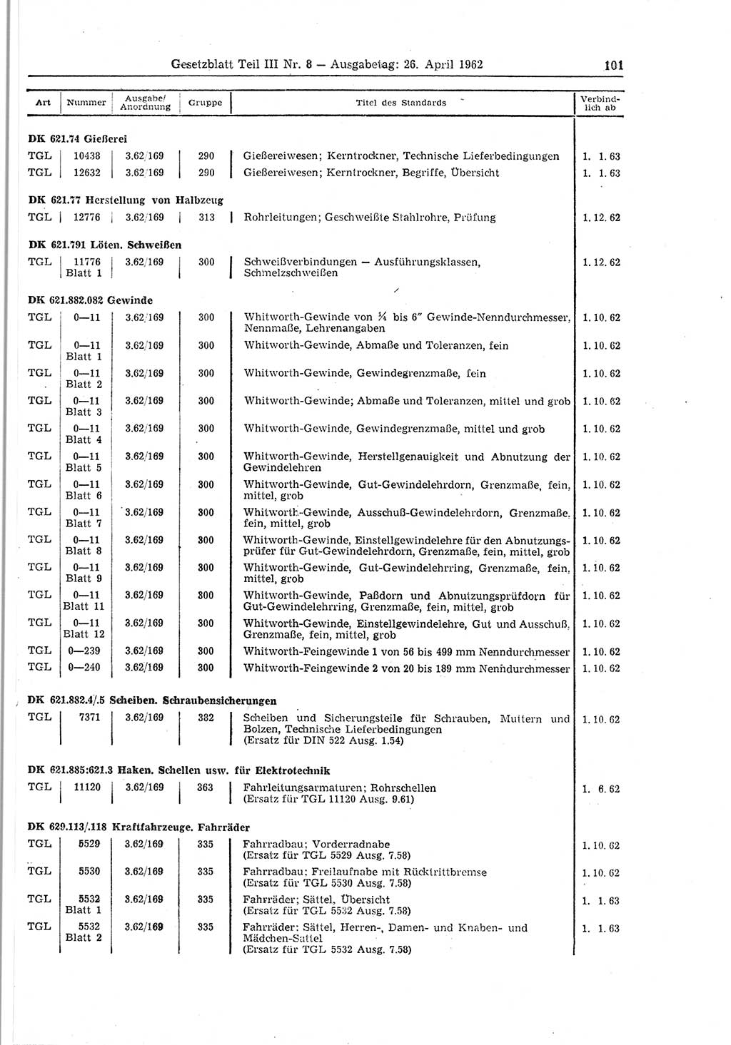 Gesetzblatt (GBl.) der Deutschen Demokratischen Republik (DDR) Teil ⅠⅠⅠ 1962, Seite 101 (GBl. DDR ⅠⅠⅠ 1962, S. 101)