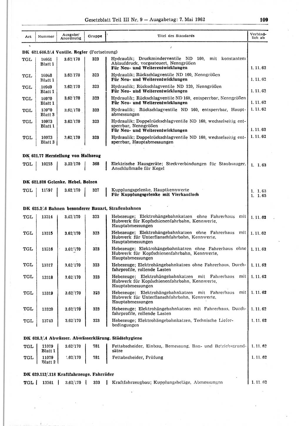 Gesetzblatt (GBl.) der Deutschen Demokratischen Republik (DDR) Teil ⅠⅠⅠ 1962, Seite 109 (GBl. DDR ⅠⅠⅠ 1962, S. 109)