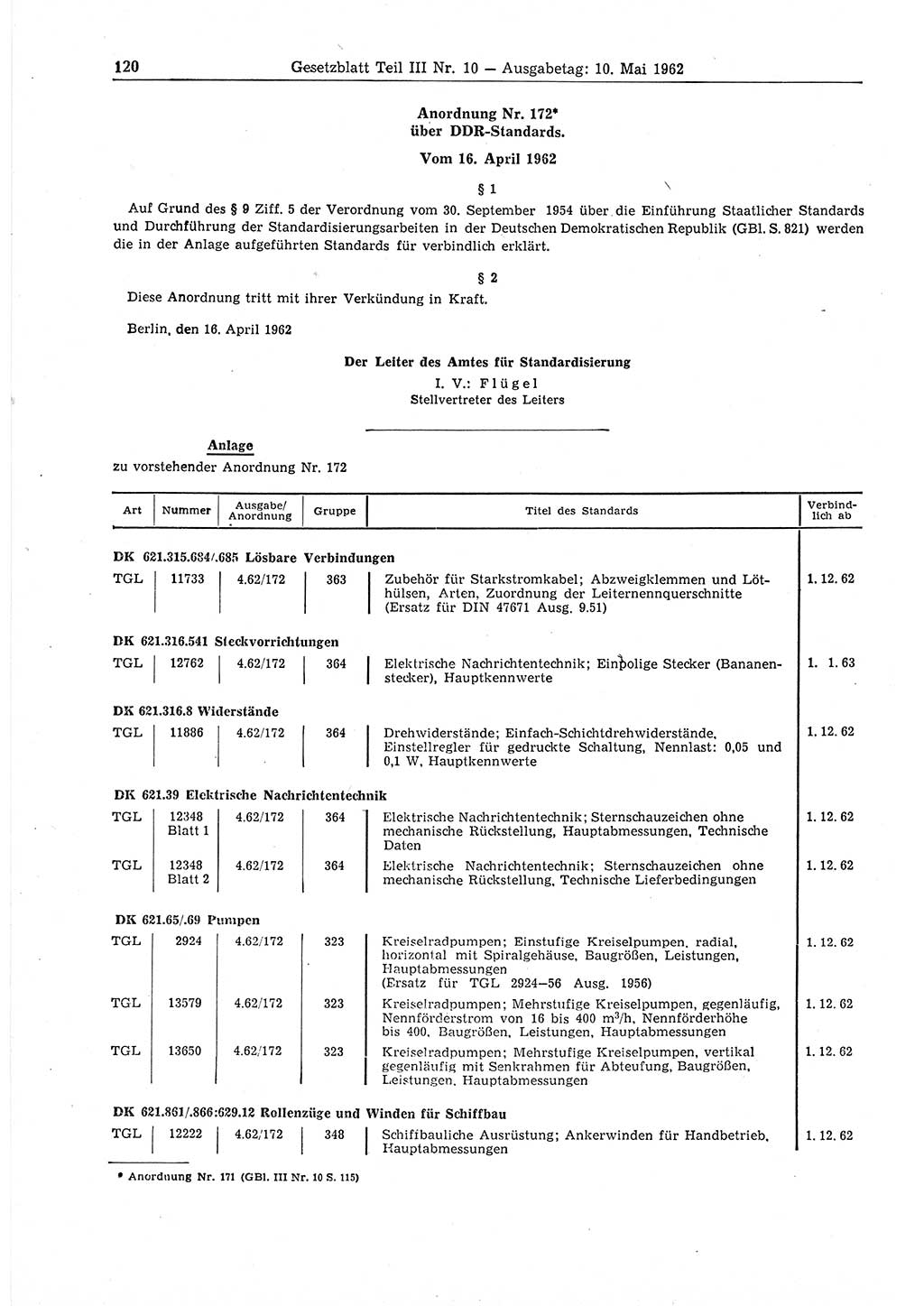 Gesetzblatt (GBl.) der Deutschen Demokratischen Republik (DDR) Teil ⅠⅠⅠ 1962, Seite 120 (GBl. DDR ⅠⅠⅠ 1962, S. 120)