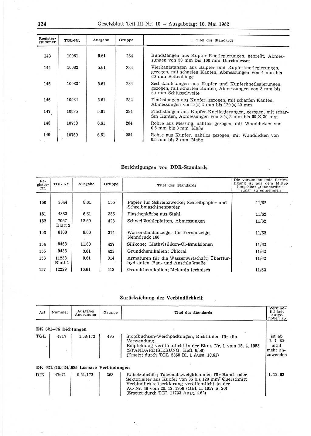 Gesetzblatt (GBl.) der Deutschen Demokratischen Republik (DDR) Teil ⅠⅠⅠ 1962, Seite 124 (GBl. DDR ⅠⅠⅠ 1962, S. 124)