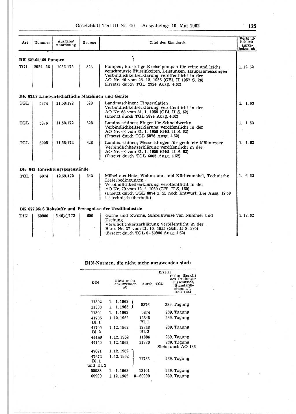 Gesetzblatt (GBl.) der Deutschen Demokratischen Republik (DDR) Teil â… â… â… 1962, Seite 125 (GBl. DDR â… â… â… 1962, S. 125)