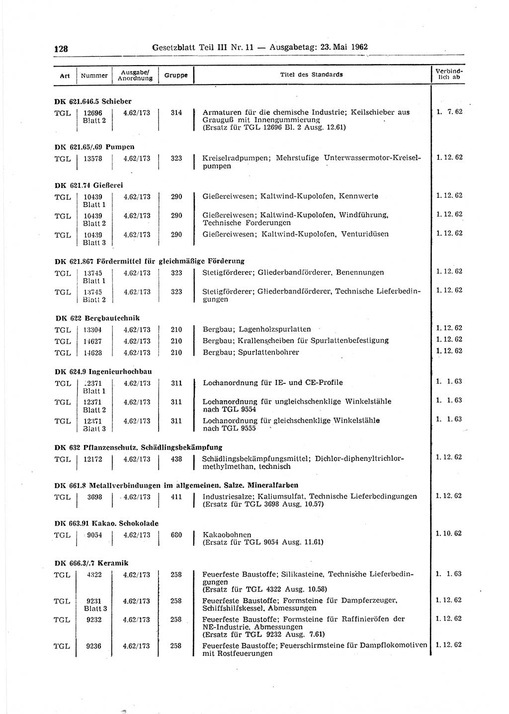 Gesetzblatt (GBl.) der Deutschen Demokratischen Republik (DDR) Teil ⅠⅠⅠ 1962, Seite 128 (GBl. DDR ⅠⅠⅠ 1962, S. 128)