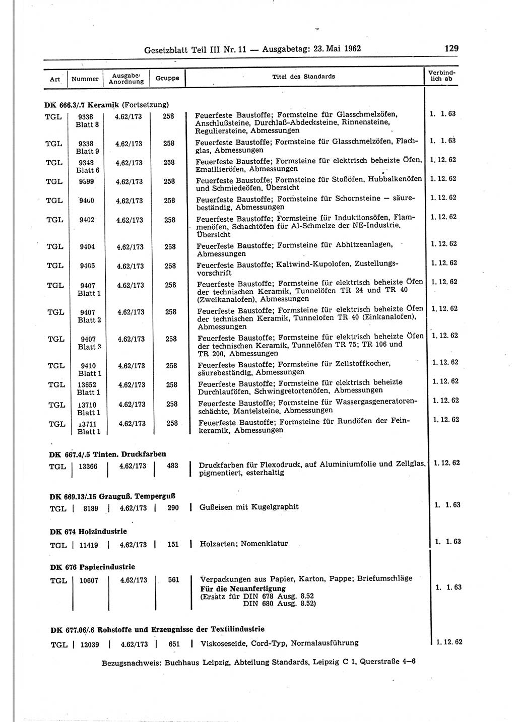 Gesetzblatt (GBl.) der Deutschen Demokratischen Republik (DDR) Teil ⅠⅠⅠ 1962, Seite 129 (GBl. DDR ⅠⅠⅠ 1962, S. 129)