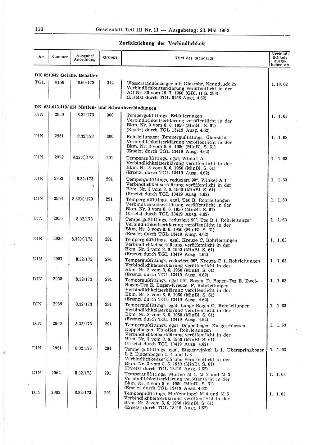 Gesetzblatt (GBl.) der Deutschen Demokratischen Republik (DDR) Teil ⅠⅠⅠ 1962, Seite 130 (GBl. DDR ⅠⅠⅠ 1962, S. 130)