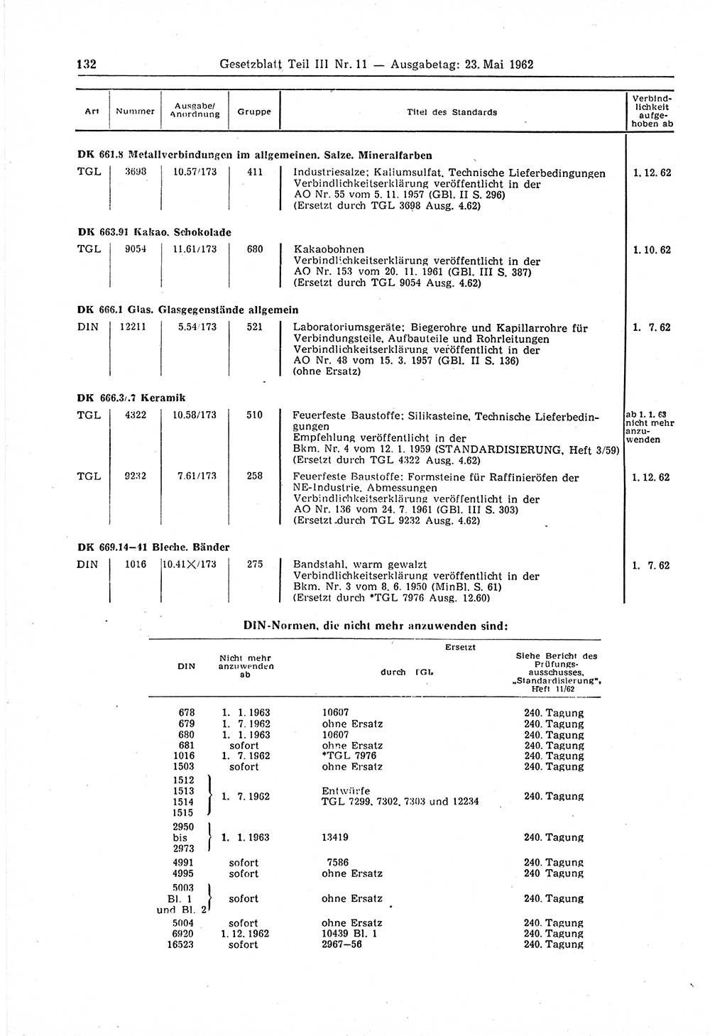 Gesetzblatt (GBl.) der Deutschen Demokratischen Republik (DDR) Teil ⅠⅠⅠ 1962, Seite 132 (GBl. DDR ⅠⅠⅠ 1962, S. 132)