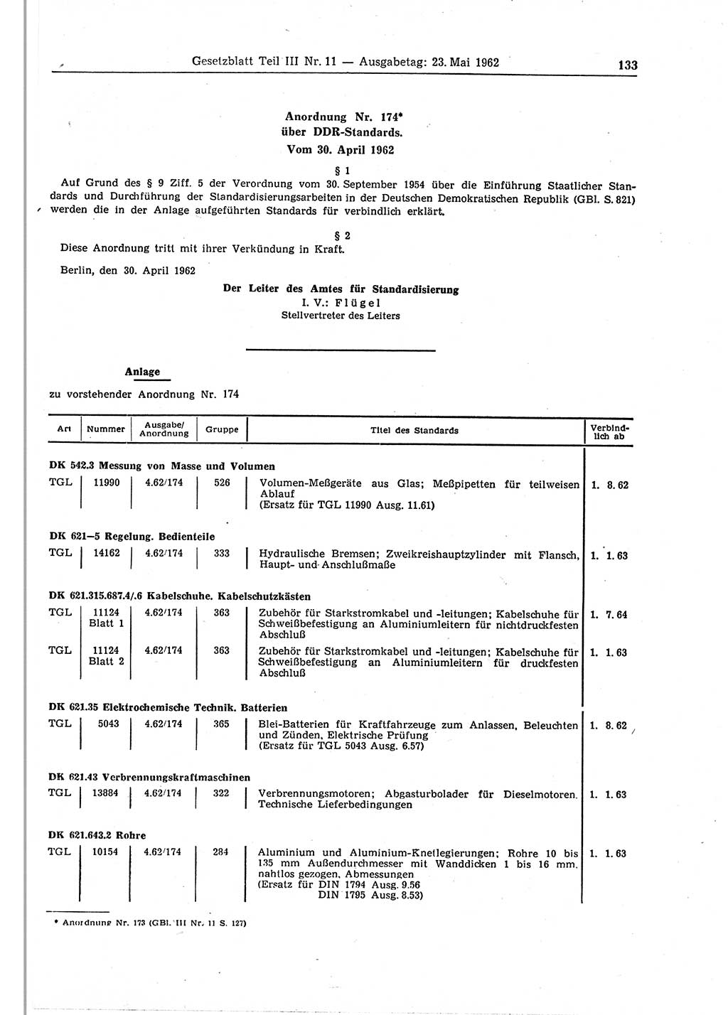 Gesetzblatt (GBl.) der Deutschen Demokratischen Republik (DDR) Teil ⅠⅠⅠ 1962, Seite 133 (GBl. DDR ⅠⅠⅠ 1962, S. 133)