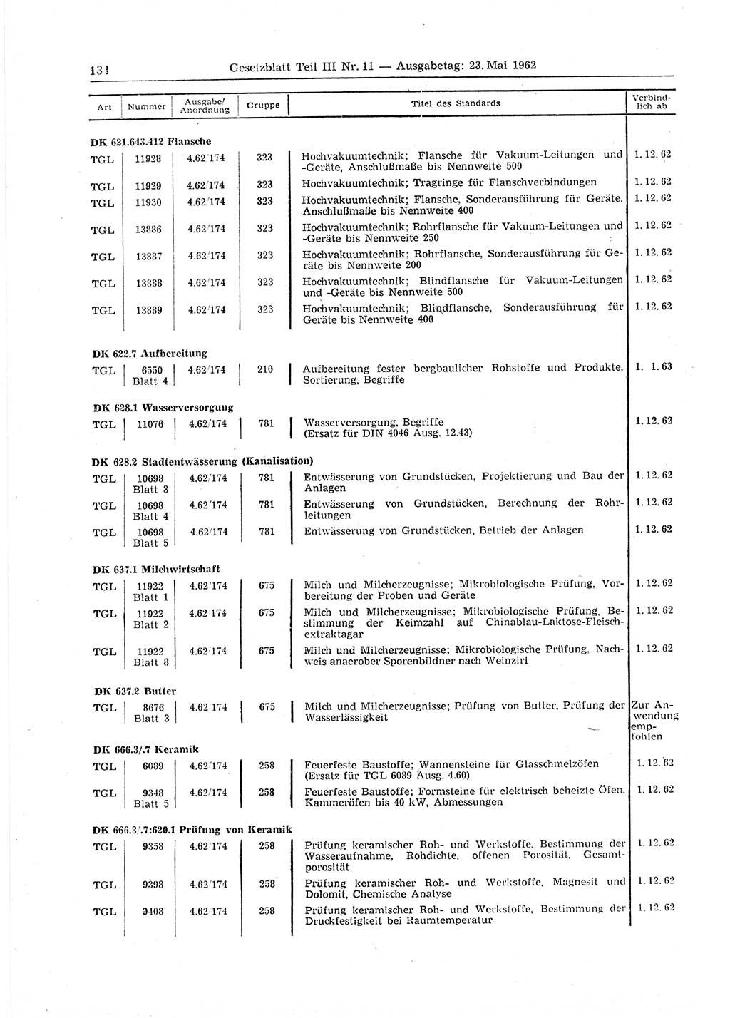 Gesetzblatt (GBl.) der Deutschen Demokratischen Republik (DDR) Teil ⅠⅠⅠ 1962, Seite 134 (GBl. DDR ⅠⅠⅠ 1962, S. 134)
