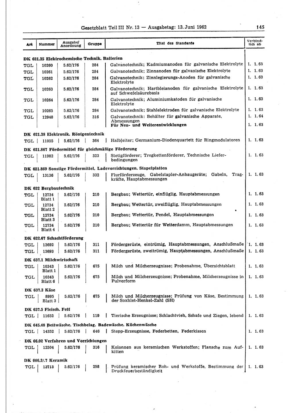 Gesetzblatt (GBl.) der Deutschen Demokratischen Republik (DDR) Teil ⅠⅠⅠ 1962, Seite 145 (GBl. DDR ⅠⅠⅠ 1962, S. 145)