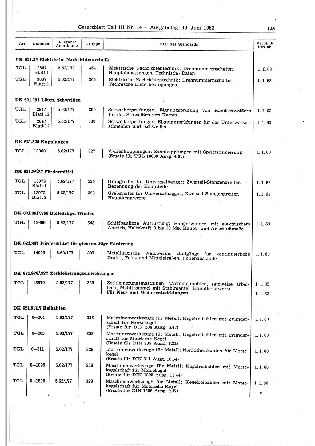 Gesetzblatt (GBl.) der Deutschen Demokratischen Republik (DDR) Teil ⅠⅠⅠ 1962, Seite 149 (GBl. DDR ⅠⅠⅠ 1962, S. 149)