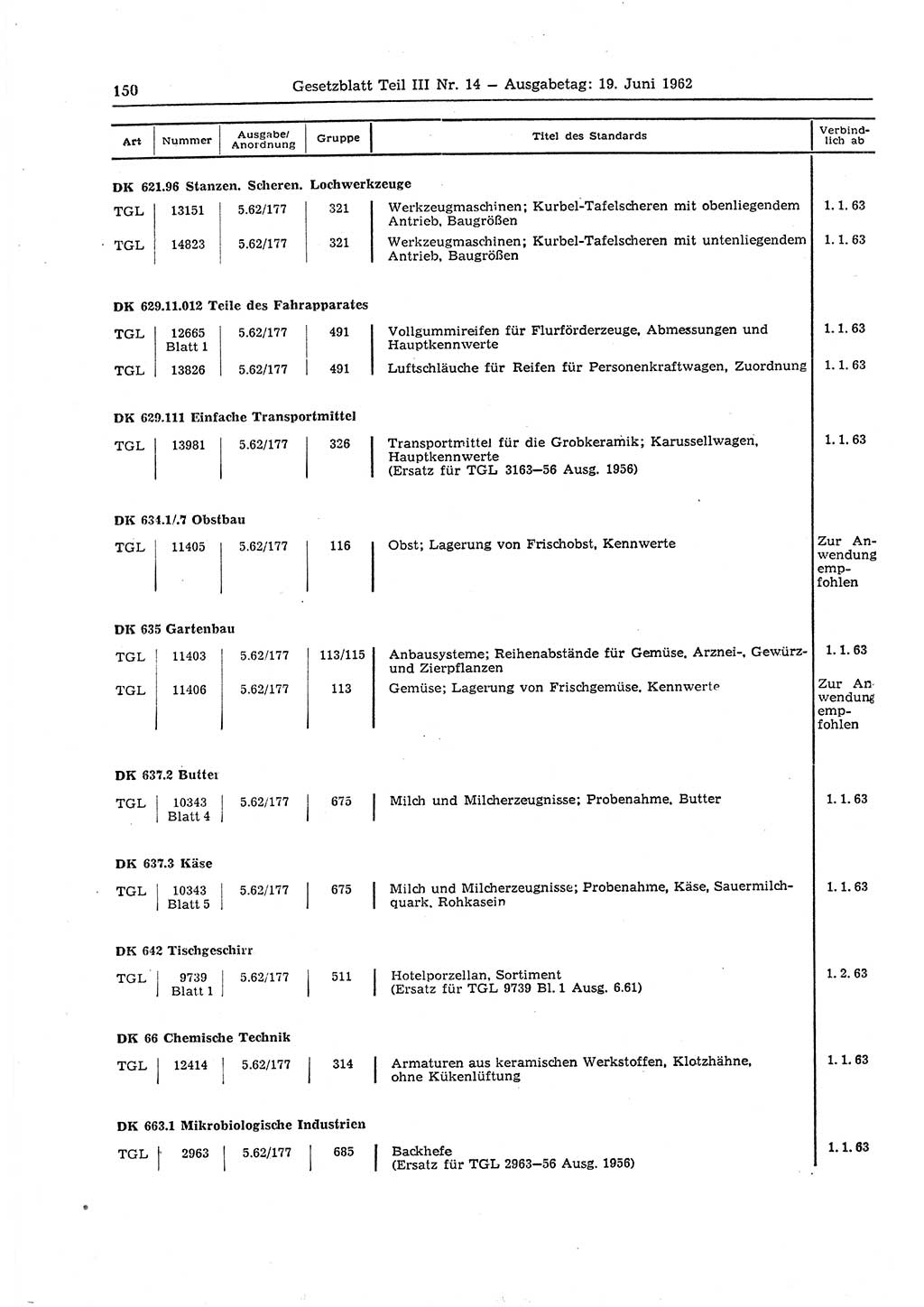 Gesetzblatt (GBl.) der Deutschen Demokratischen Republik (DDR) Teil ⅠⅠⅠ 1962, Seite 150 (GBl. DDR ⅠⅠⅠ 1962, S. 150)