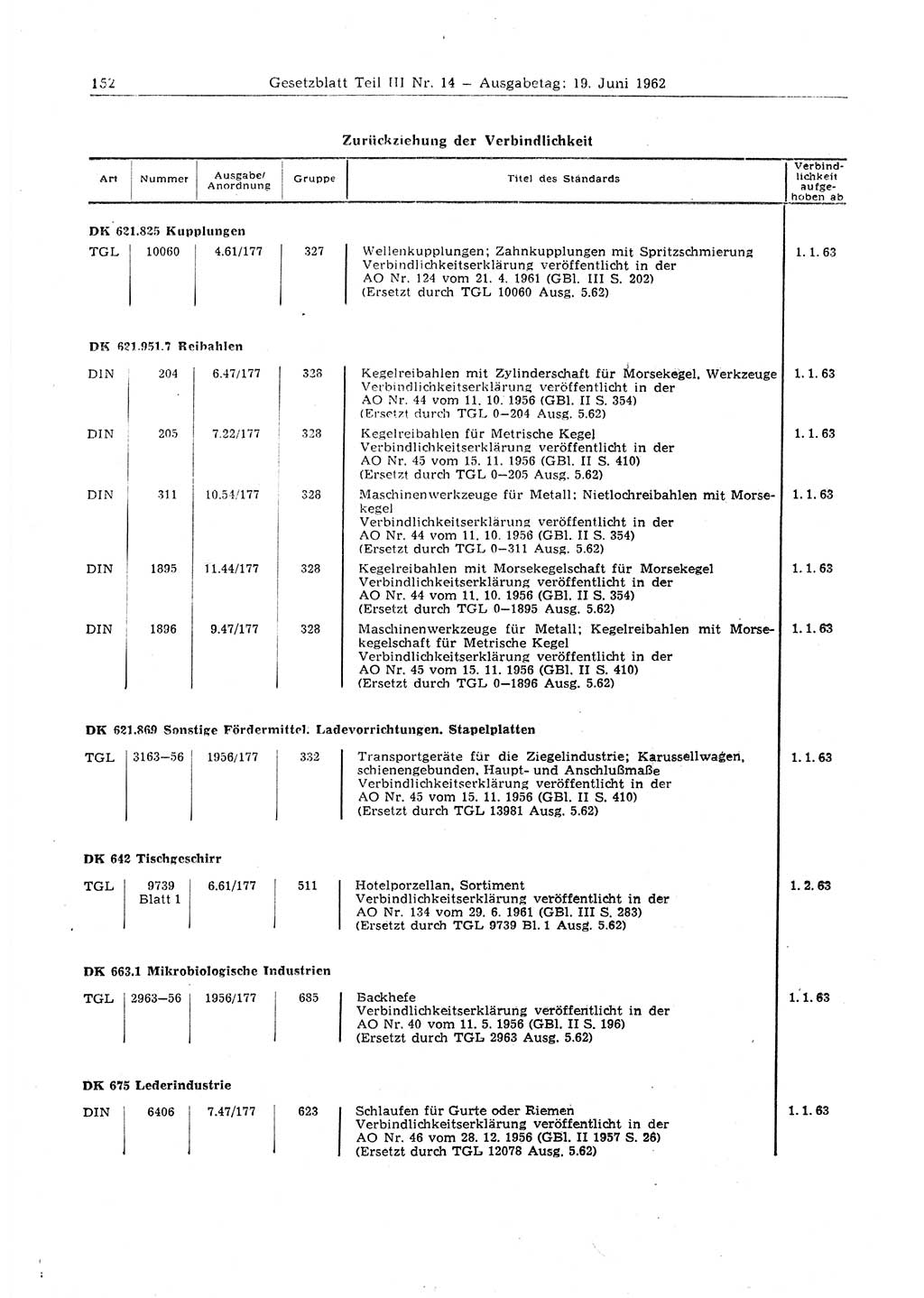 Gesetzblatt (GBl.) der Deutschen Demokratischen Republik (DDR) Teil ⅠⅠⅠ 1962, Seite 152 (GBl. DDR ⅠⅠⅠ 1962, S. 152)
