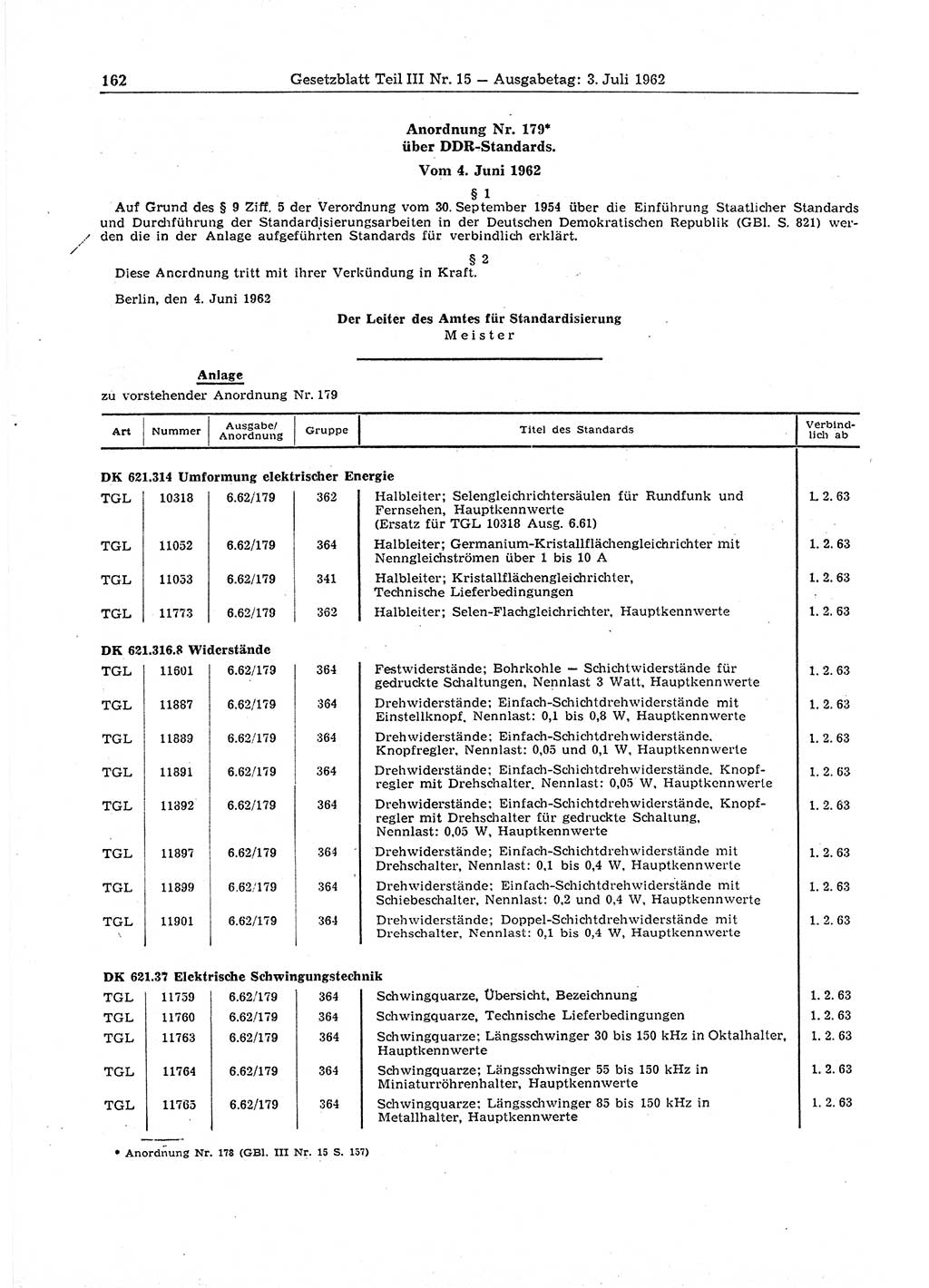 Gesetzblatt (GBl.) der Deutschen Demokratischen Republik (DDR) Teil ⅠⅠⅠ 1962, Seite 162 (GBl. DDR ⅠⅠⅠ 1962, S. 162)