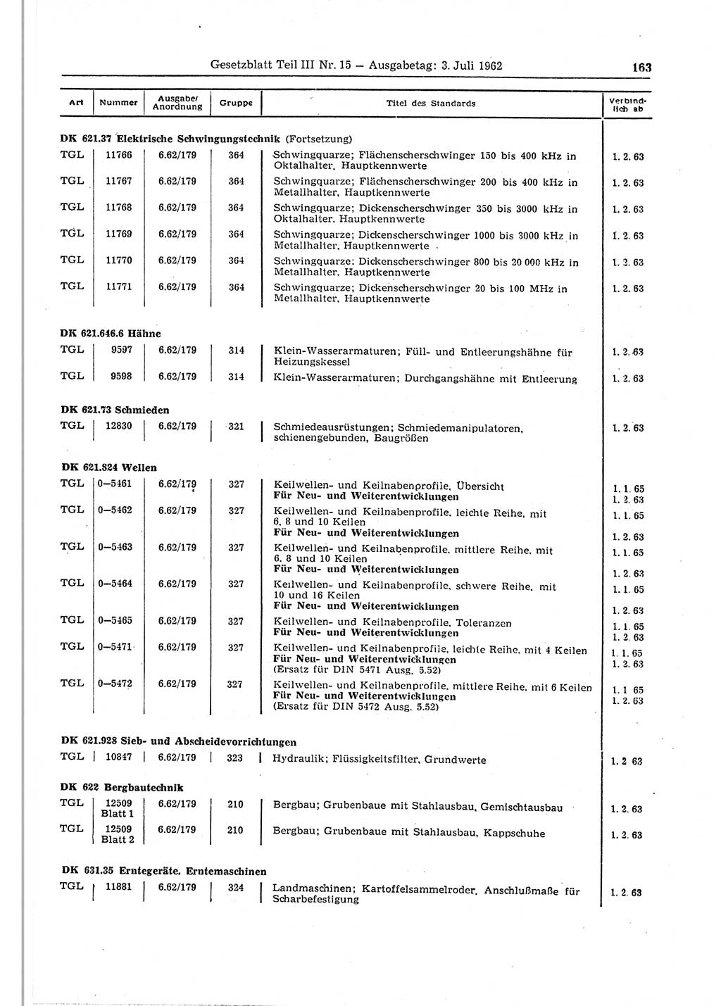 Gesetzblatt (GBl.) der Deutschen Demokratischen Republik (DDR) Teil ⅠⅠⅠ 1962, Seite 163 (GBl. DDR ⅠⅠⅠ 1962, S. 163)