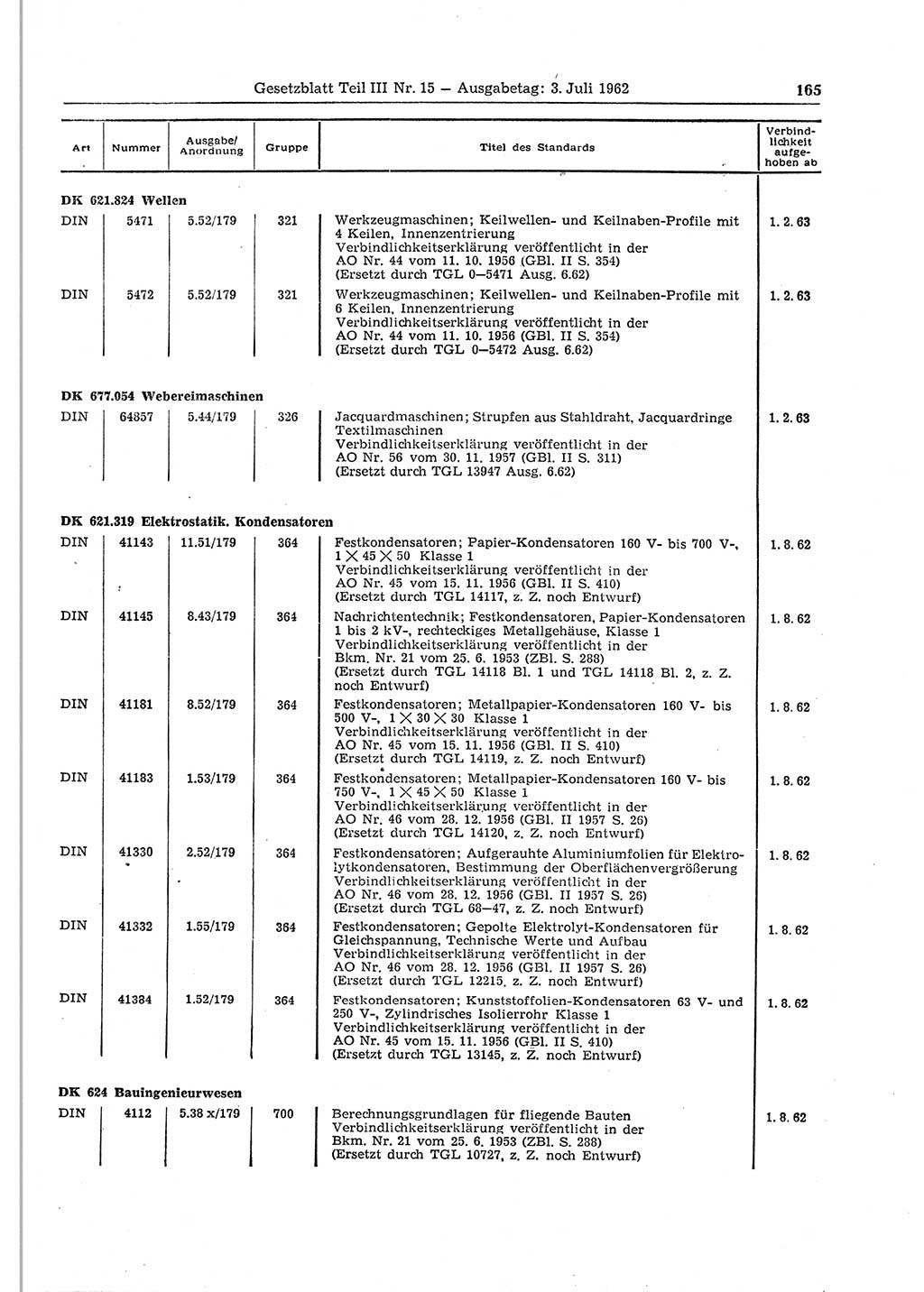 Gesetzblatt (GBl.) der Deutschen Demokratischen Republik (DDR) Teil ⅠⅠⅠ 1962, Seite 165 (GBl. DDR ⅠⅠⅠ 1962, S. 165)