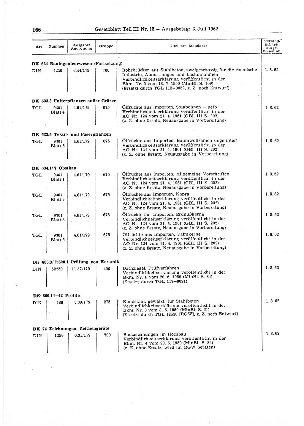 Gesetzblatt (GBl.) der Deutschen Demokratischen Republik (DDR) Teil ⅠⅠⅠ 1962, Seite 166 (GBl. DDR ⅠⅠⅠ 1962, S. 166)