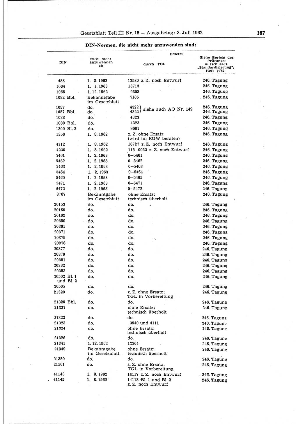 Gesetzblatt (GBl.) der Deutschen Demokratischen Republik (DDR) Teil ⅠⅠⅠ 1962, Seite 167 (GBl. DDR ⅠⅠⅠ 1962, S. 167)