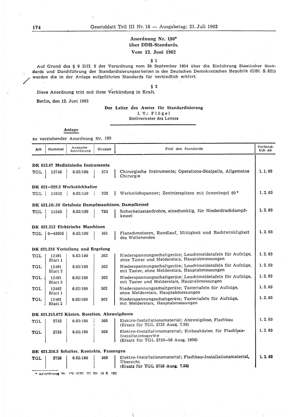 Gesetzblatt (GBl.) der Deutschen Demokratischen Republik (DDR) Teil ⅠⅠⅠ 1962, Seite 174 (GBl. DDR ⅠⅠⅠ 1962, S. 174)