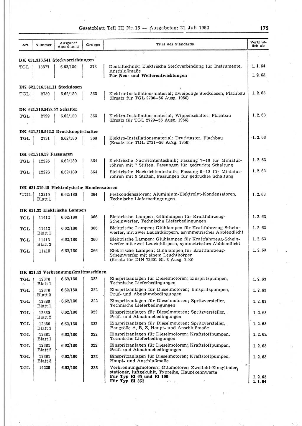 Gesetzblatt (GBl.) der Deutschen Demokratischen Republik (DDR) Teil ⅠⅠⅠ 1962, Seite 175 (GBl. DDR ⅠⅠⅠ 1962, S. 175)