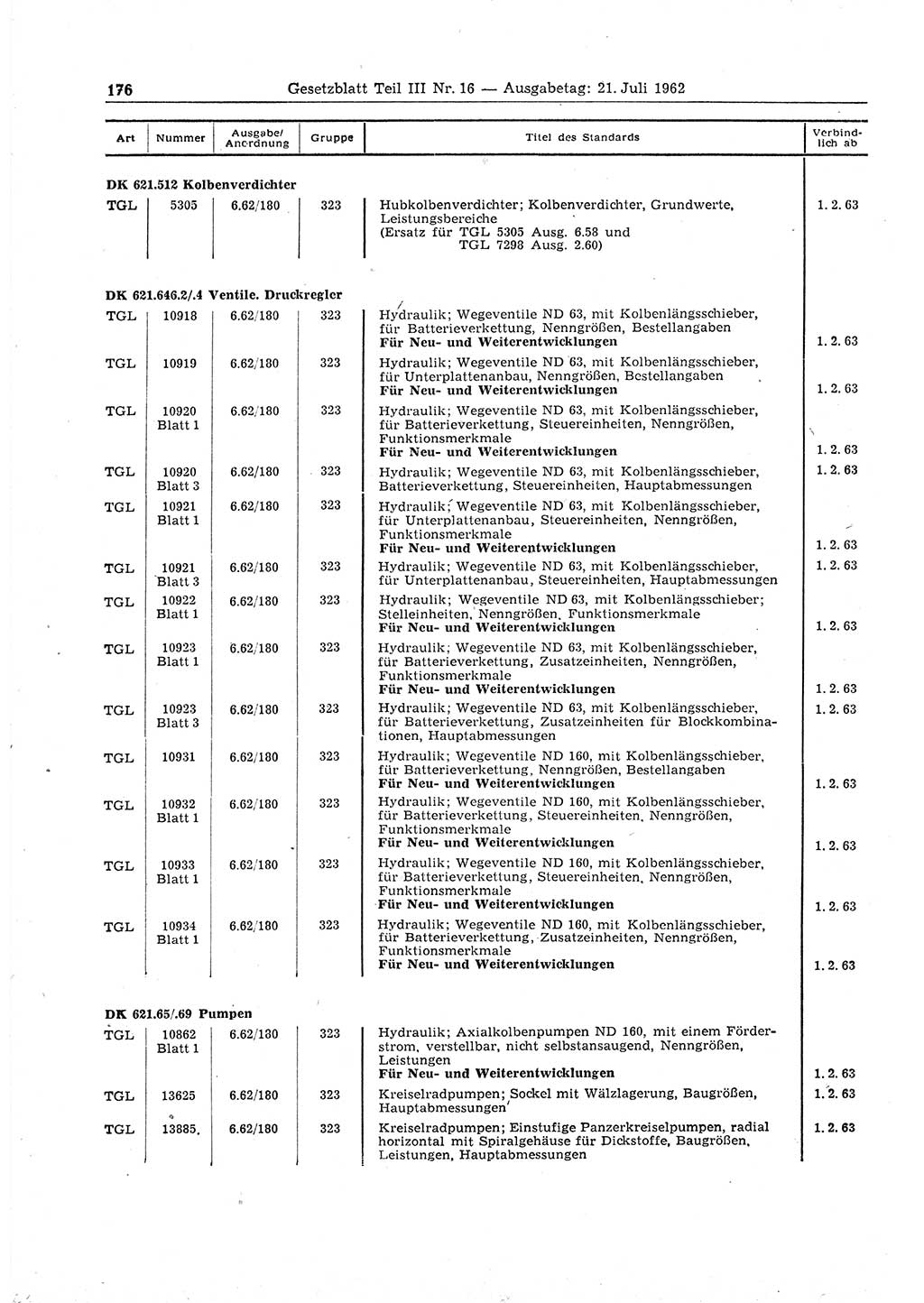 Gesetzblatt (GBl.) der Deutschen Demokratischen Republik (DDR) Teil ⅠⅠⅠ 1962, Seite 176 (GBl. DDR ⅠⅠⅠ 1962, S. 176)