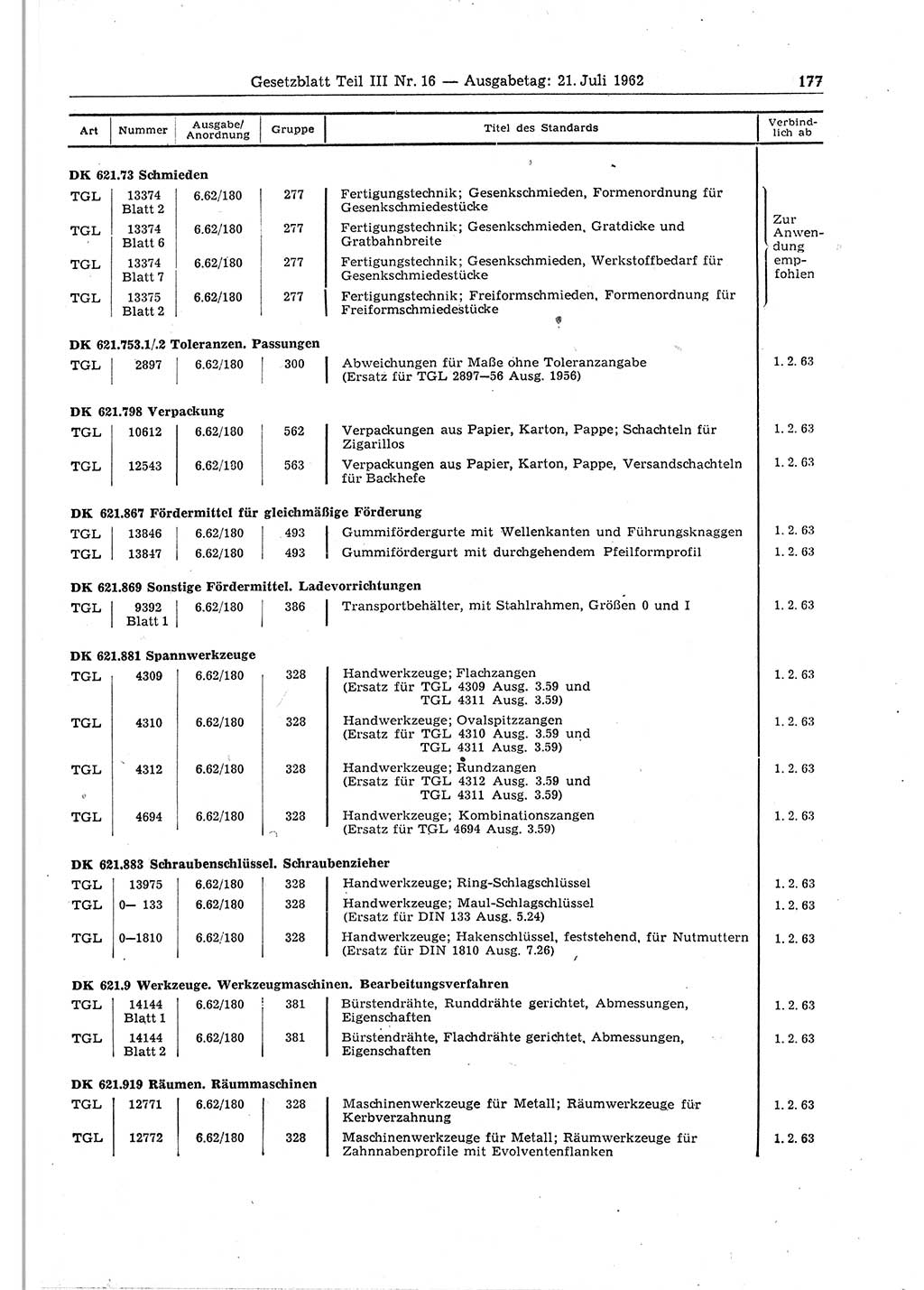 Gesetzblatt (GBl.) der Deutschen Demokratischen Republik (DDR) Teil ⅠⅠⅠ 1962, Seite 177 (GBl. DDR ⅠⅠⅠ 1962, S. 177)