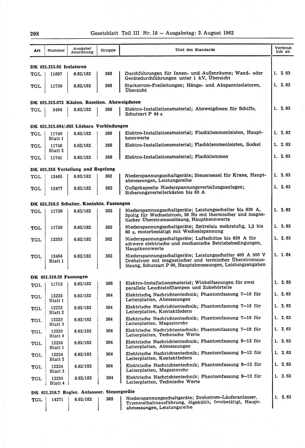 Gesetzblatt (GBl.) der Deutschen Demokratischen Republik (DDR) Teil ⅠⅠⅠ 1962, Seite 208 (GBl. DDR ⅠⅠⅠ 1962, S. 208)