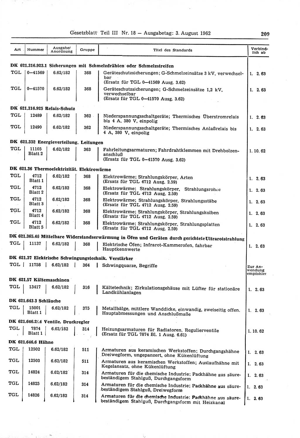 Gesetzblatt (GBl.) der Deutschen Demokratischen Republik (DDR) Teil ⅠⅠⅠ 1962, Seite 209 (GBl. DDR ⅠⅠⅠ 1962, S. 209)