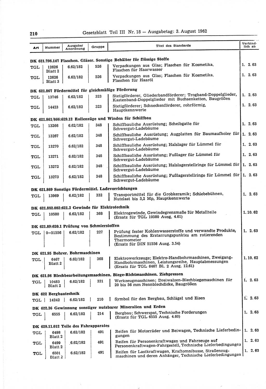 Gesetzblatt (GBl.) der Deutschen Demokratischen Republik (DDR) Teil ⅠⅠⅠ 1962, Seite 210 (GBl. DDR ⅠⅠⅠ 1962, S. 210)