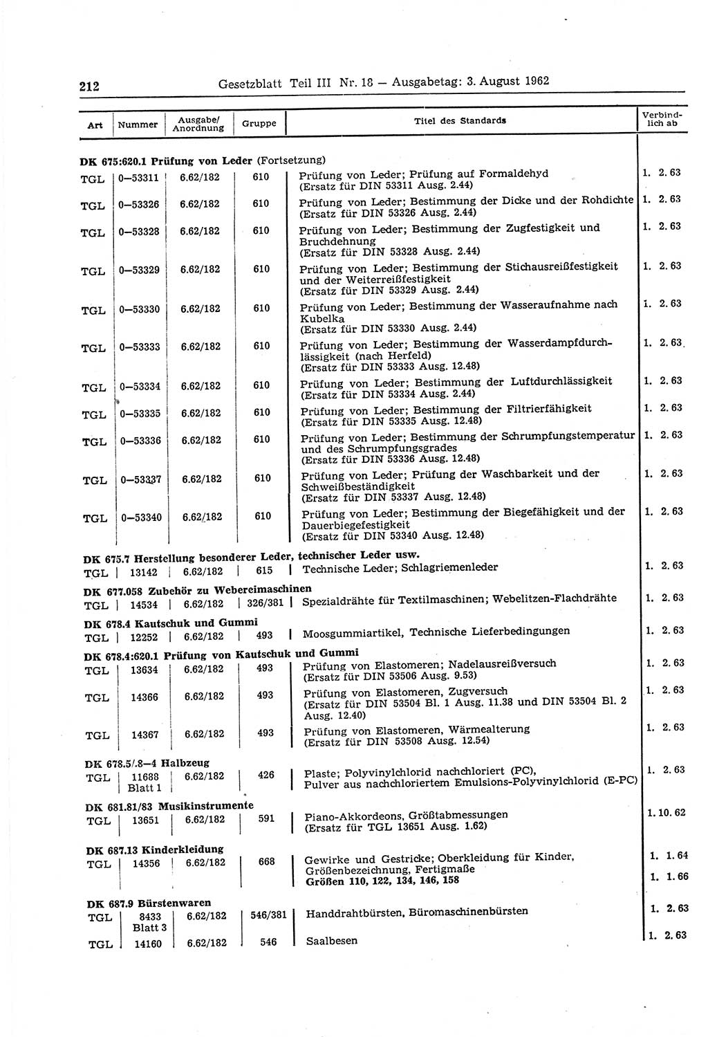 Gesetzblatt (GBl.) der Deutschen Demokratischen Republik (DDR) Teil ⅠⅠⅠ 1962, Seite 212 (GBl. DDR ⅠⅠⅠ 1962, S. 212)