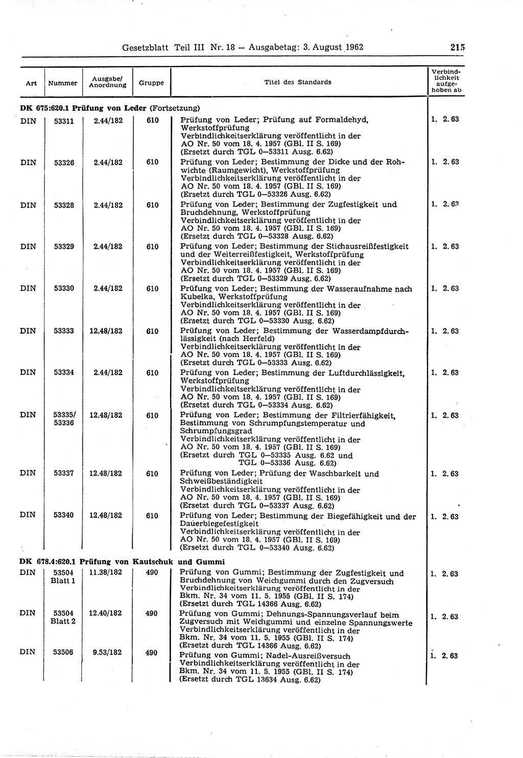 Gesetzblatt (GBl.) der Deutschen Demokratischen Republik (DDR) Teil ⅠⅠⅠ 1962, Seite 215 (GBl. DDR ⅠⅠⅠ 1962, S. 215)