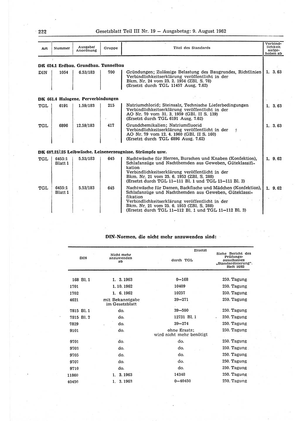 Gesetzblatt (GBl.) der Deutschen Demokratischen Republik (DDR) Teil ⅠⅠⅠ 1962, Seite 222 (GBl. DDR ⅠⅠⅠ 1962, S. 222)