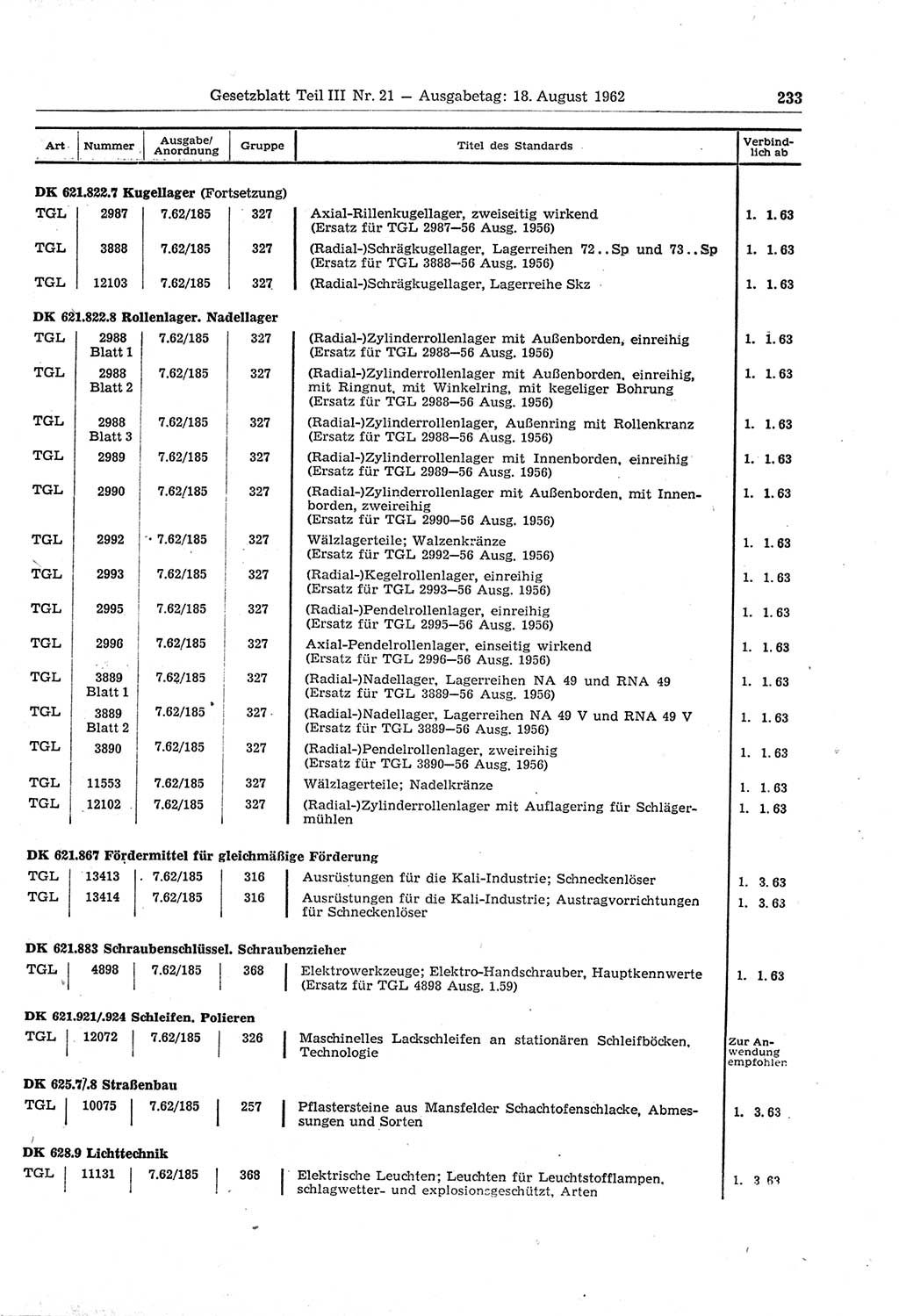 Gesetzblatt (GBl.) der Deutschen Demokratischen Republik (DDR) Teil ⅠⅠⅠ 1962, Seite 233 (GBl. DDR ⅠⅠⅠ 1962, S. 233)